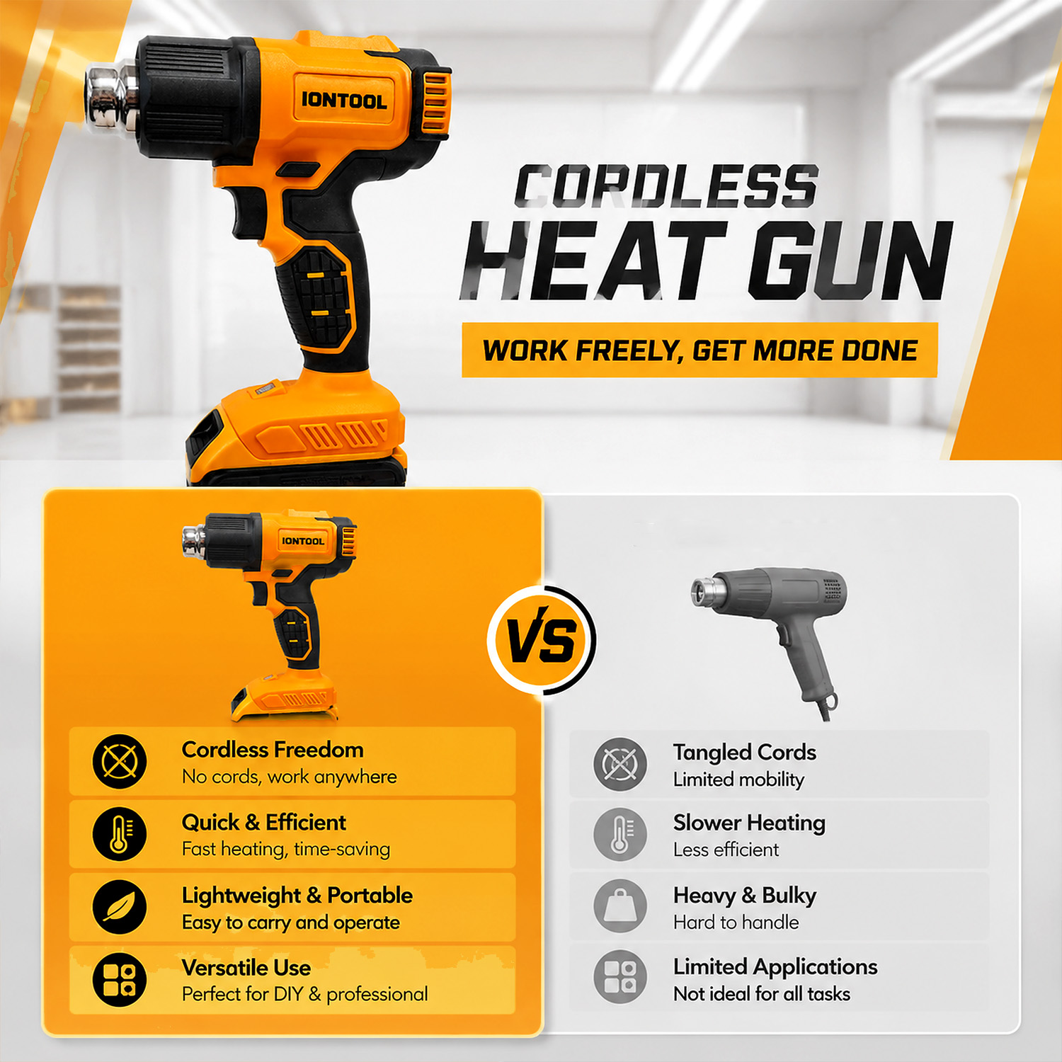 IONTOOL イエロー コードレスヒートガン 550 ℃  - Cordless Heat Gun For Shrink Tubing のレビューと価格