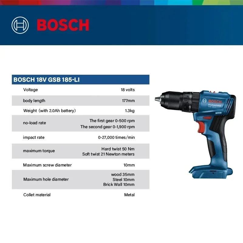 ボッシュ GSB 185-LI 18V ブラシレスコードレス - Brushless Cordless Electric Drill 18V のレビューと価格