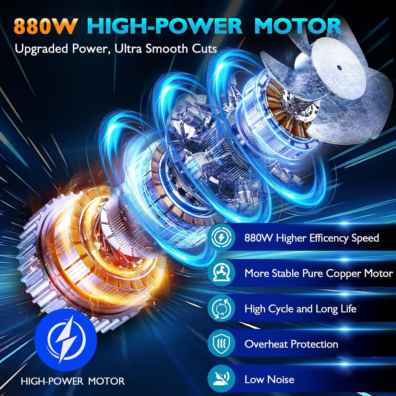 ミニチェーンソー、6インチコードレスチェーンソー、880W強 - Mini Electric Chainsaw 6 Inch のレビューと価格