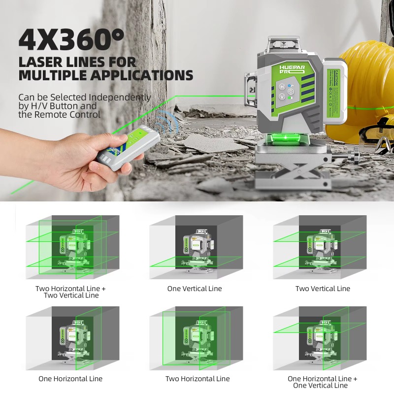 Huepar 2024 新設計 4D 16ライン グリーンビ - Laser Level 16 Lines 4D Green のレビューと価格
