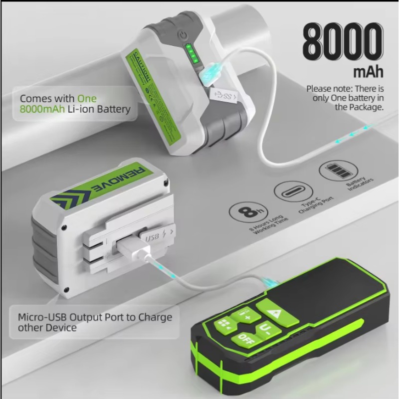 Huepar 2024 新設計 4D 16ライン グリーンビ - Laser Level 16 Lines 4D Green のレビューと価格